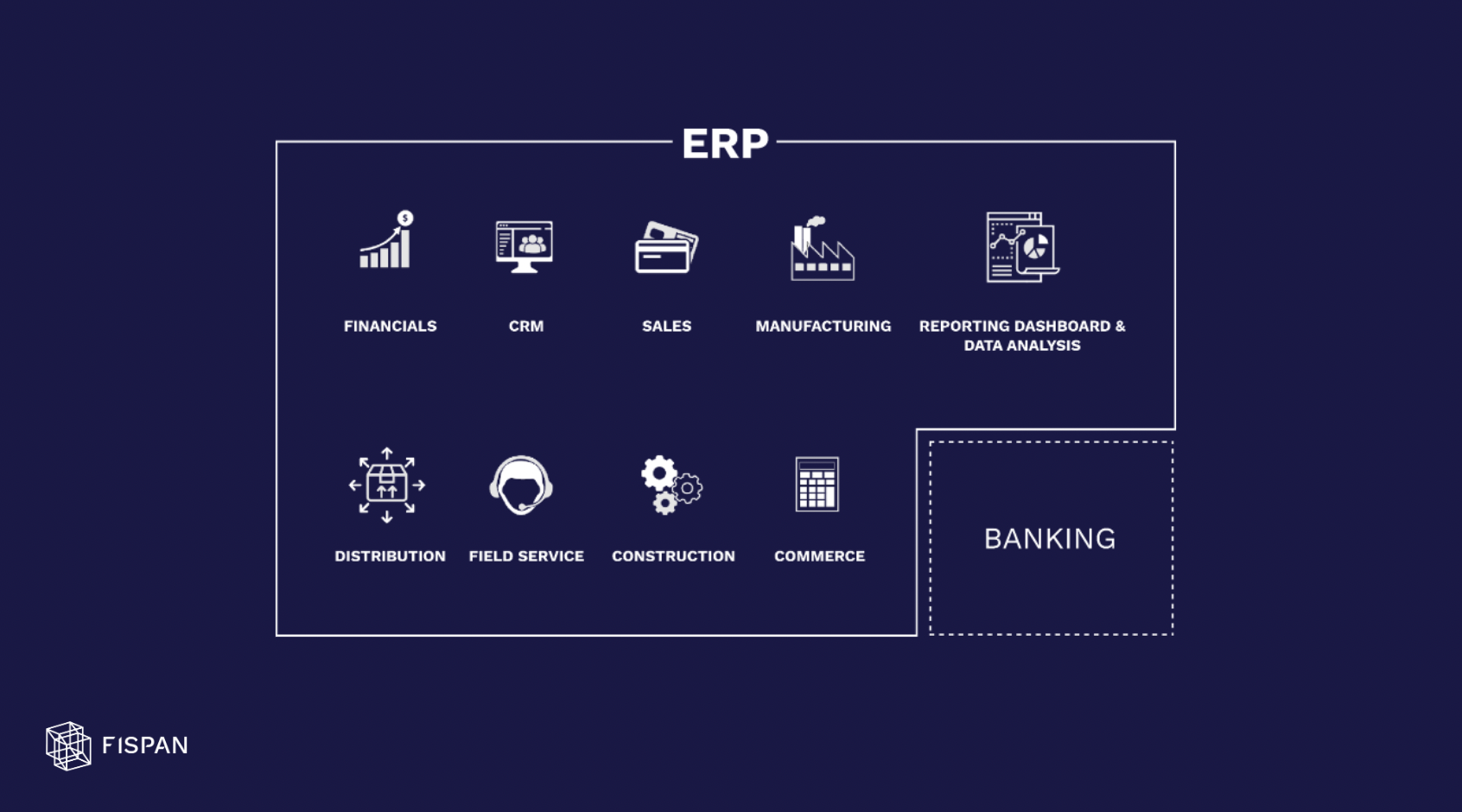 How Embedded Banking Should Look in the 2020s