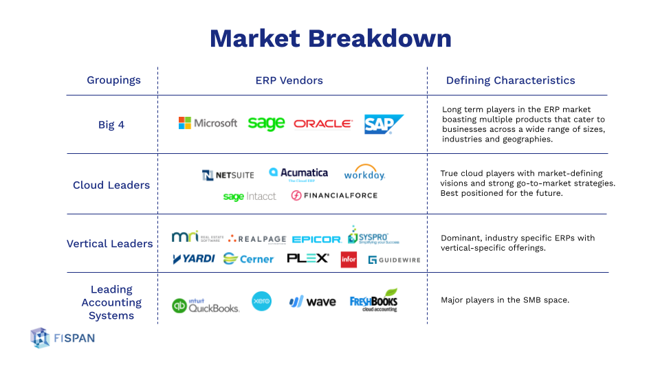 May 2021 ERP Webinar-4